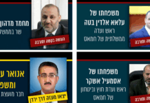 Tsahal révèle que des hauts responsables du Hamas ont cherché à fuir vers un pays tiers
