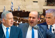 Un sondage électoral donne Bibi prochain Premier ministre