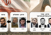 Le Mossad révèle : l’Iran a tenté d’infiltrer une cellule de tueurs en Israël pour cibler des hauts dirigeants