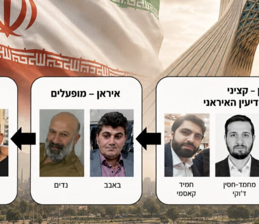 Le Mossad révèle : l’Iran a tenté d’infiltrer une cellule de tueurs en Israël pour cibler des hauts dirigeants