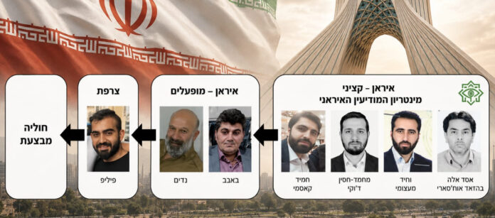 iran espions