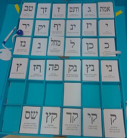 2020_Israeli_legislative_election_ballot